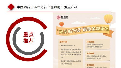 助企紓困，區發展和改革委在行動 深入市場調查，精準破解發展難題