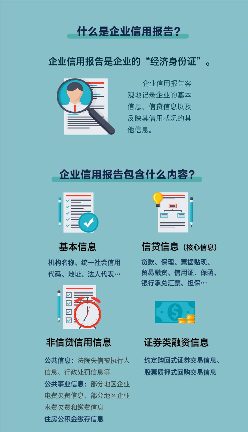 一圖讀懂 個人征信與企業征信全解析