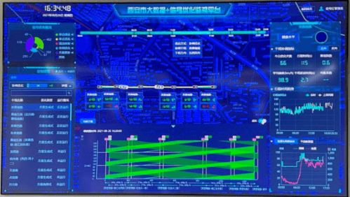 10億美金吞下西門子智能交通 海信智能交通暴露實力與野心，布局全球智能交通軟硬件產品